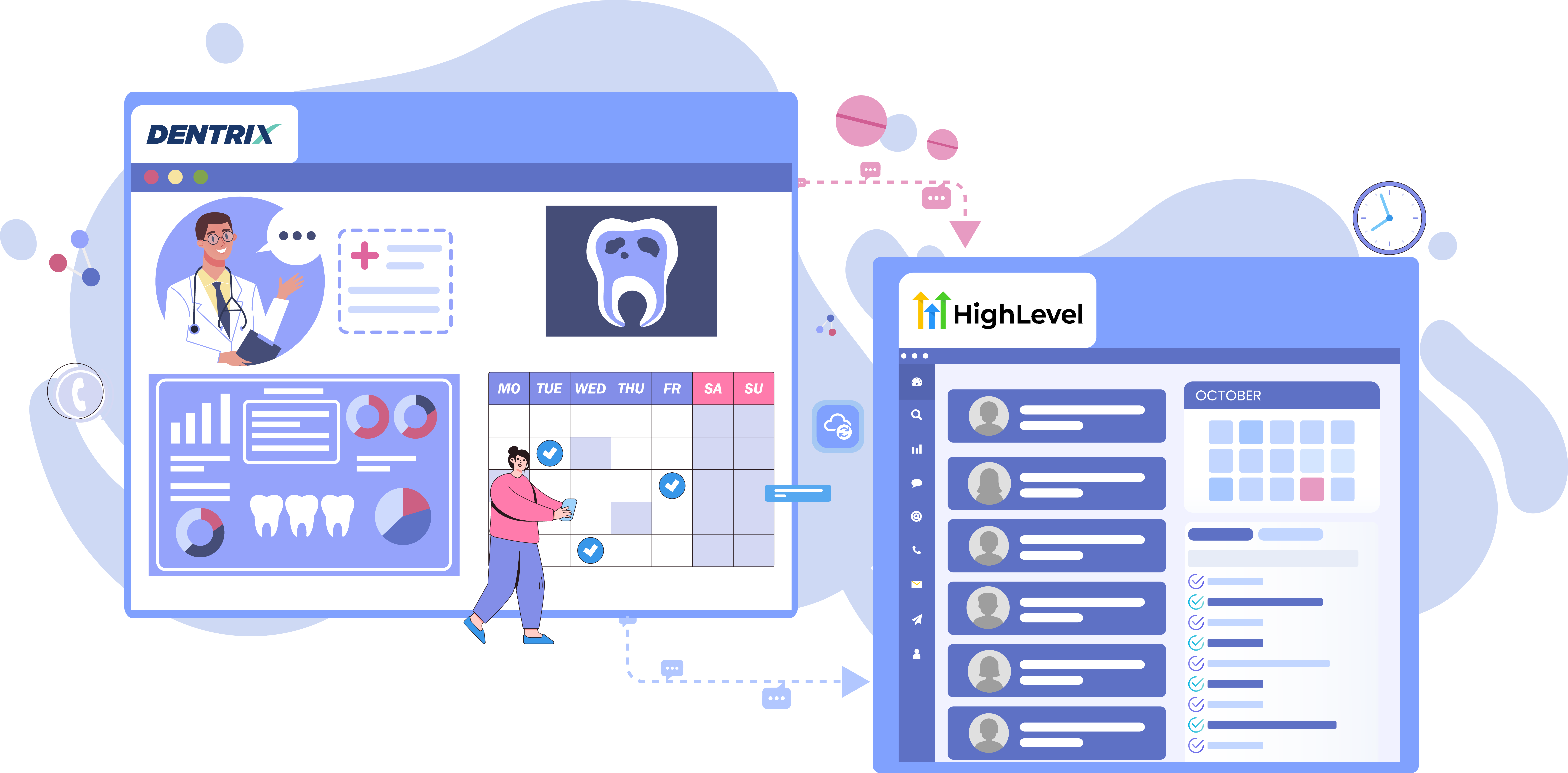 Sync Dentrix Data with GHL Automatically!