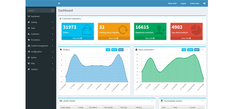 <h3>View Dashboard</h3>