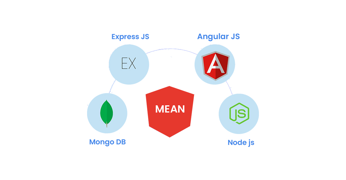 MEAN Stack Development Services Company | Variance Infotech