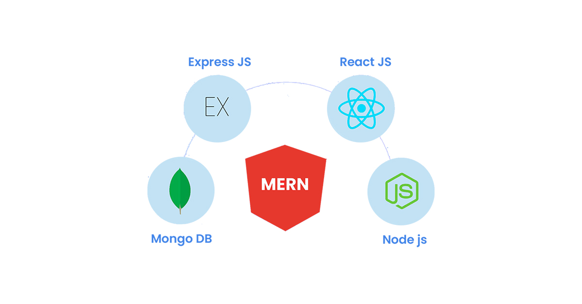 MERN stack development Services | Variance Infotech