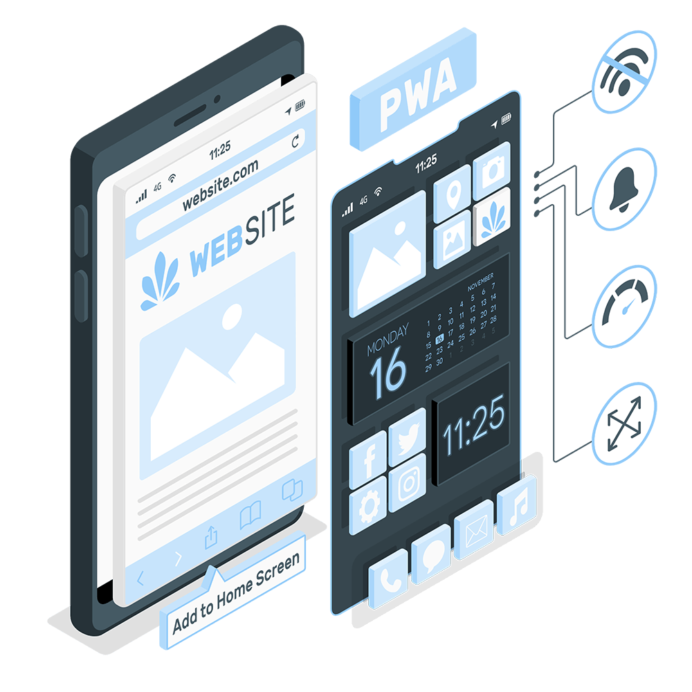 Mobile-app-strategy