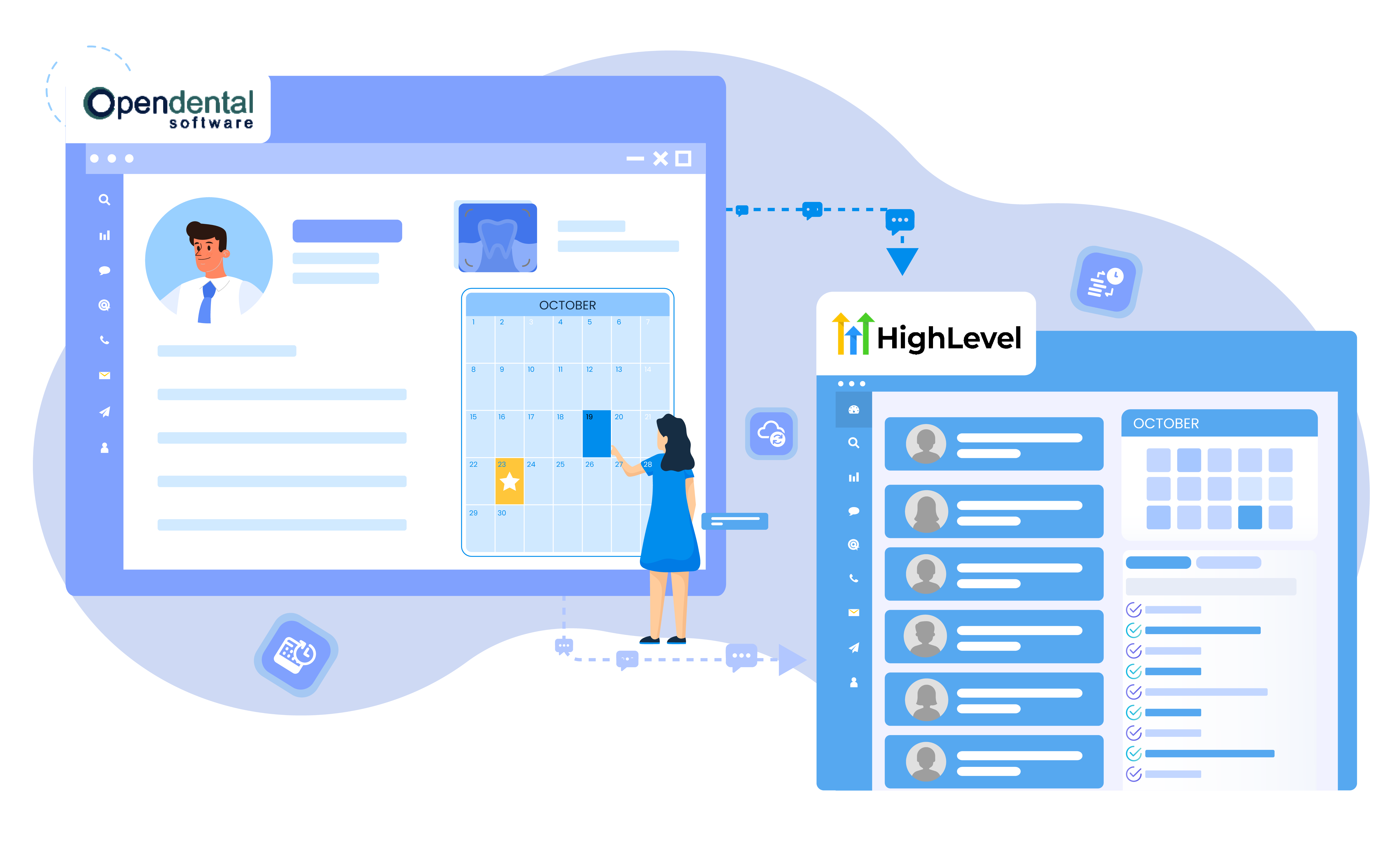 Sync Patients, Appointments & Payments from Open Dental to GoHighLevel