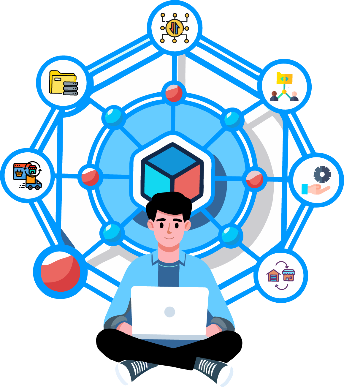 Core Components